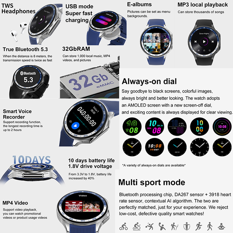 2025 New For OPPO Watch X High - đánh giá và giá Luxury Watch Korea