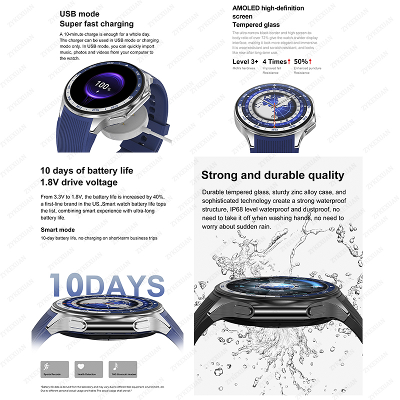 2025 New For OPPO Watch X High - đánh giá và giá Luxury Watch Korea